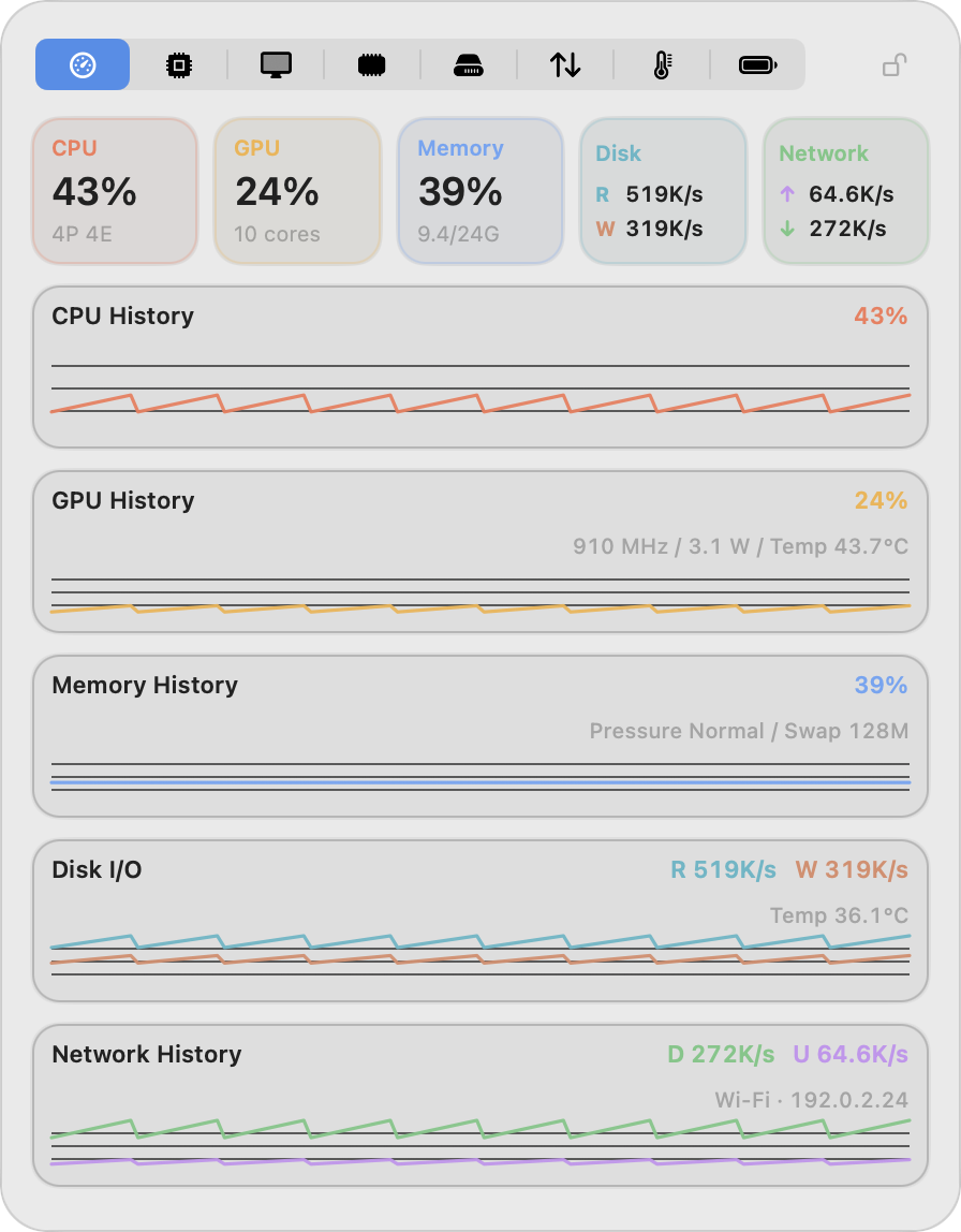 HandyBar performance view with CPU, memory, storage, and network activity.